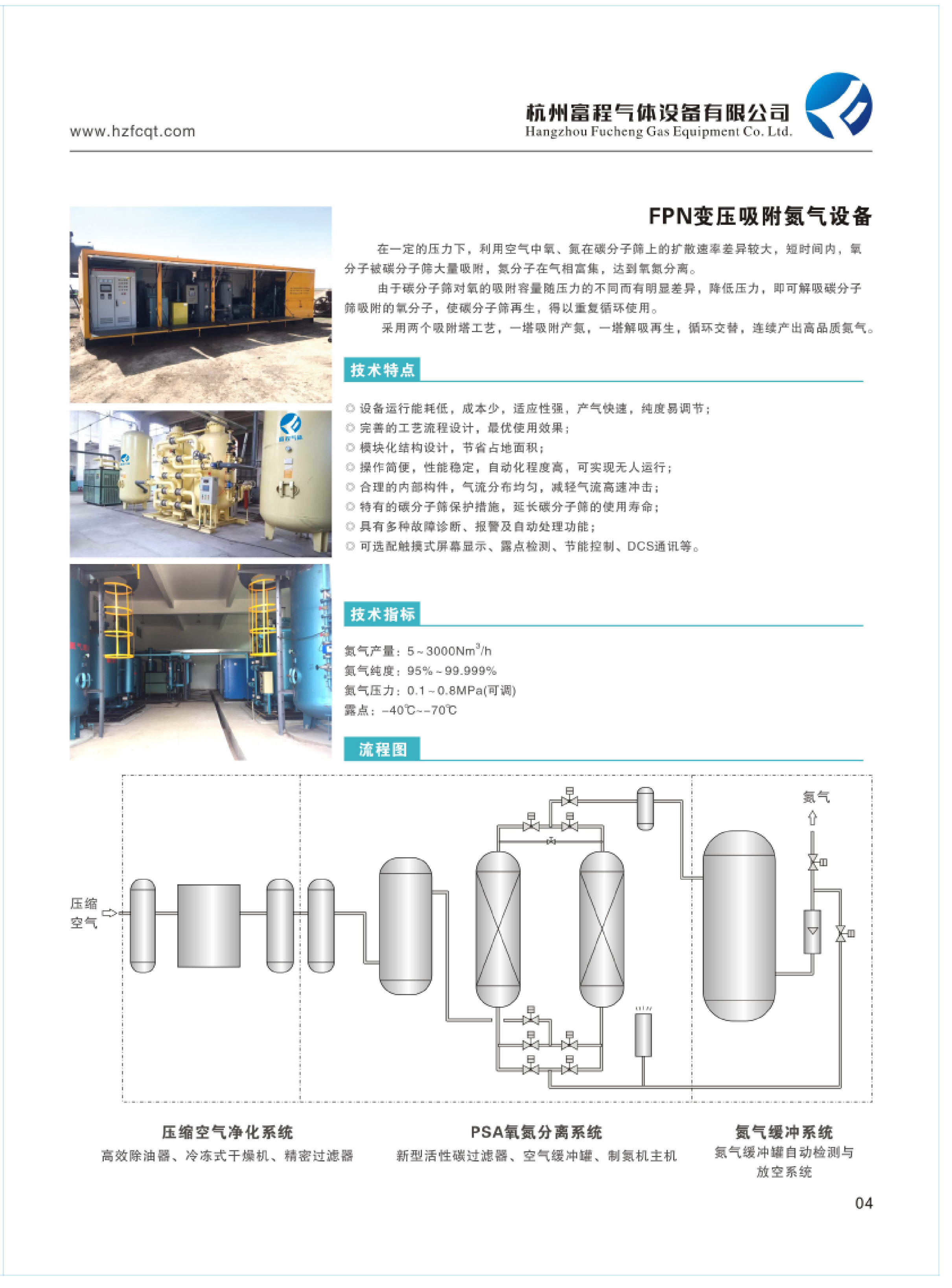 PSA制氮机页1.png